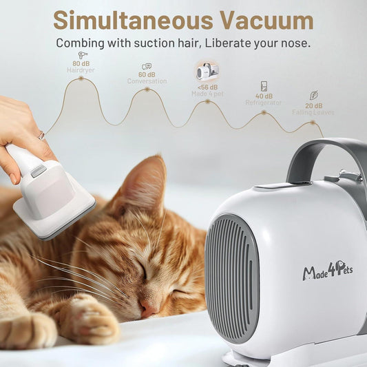 "Pet Grooming Vacuum - Quiet & Powerful Cleaning Kit")